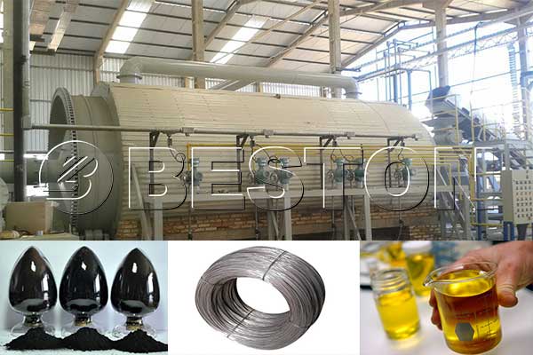 Beston Pyrolysis Plant for Sale